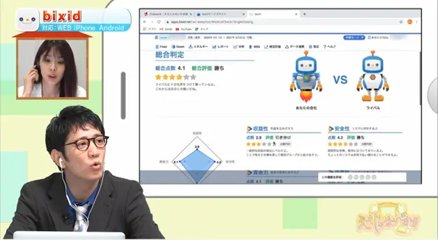 bixid（ビサイド）　決算診断