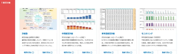 経営計画業務