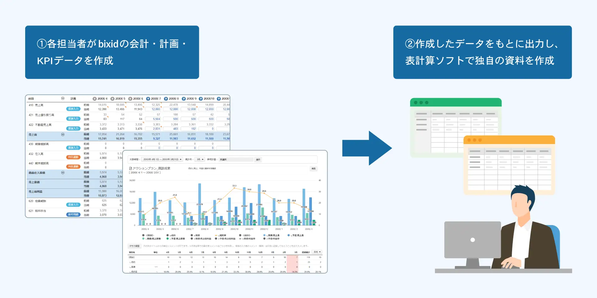 bixidからのデータ出力