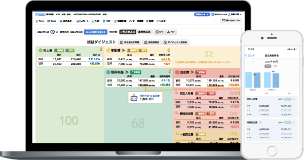 会社の数値を把握・分析し経営判断を加速させる経営支援クラウド